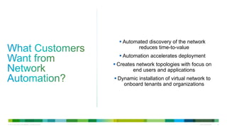© 2013 Cisco and/or its affiliates. All rights reserved. Cisco Confidential 41
 Automated discovery of the network
reduces time-to-value
 Automation accelerates deployment
 Creates network topologies with focus on
end users and applications
 Dynamic installation of virtual network to
onboard tenants and organizations
 