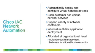 © 2013 Cisco and/or its affiliates. All rights reserved. Cisco Confidential 42
Automatically deploy and
configure virtual network devices
Each customer has unique
network services
Support variety of network
containers
Inherent multi-tier application
deployment
Allocated at organizational level
–Autonomous management
between functional business units
 