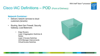 © 2013 Cisco and/or its affiliates. All rights reserved. Cisco Confidential 43
Network Container:
• Delivers network services to cloud
customers (tenants)
• Routing, Next Gen Firewall, Security
Gateway, Load Balancers
• Edge Routers
Layer 3 Aggregation Switches &
Nodes
Layer 2 Access Switches
UCS Manager Interconnects
Virtual Access Switches
With Intel® Xeon ® processor
 