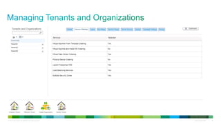 © 2013 Cisco and/or its affiliates. All rights reserved. Cisco Confidential 56
 