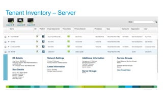 © 2013 Cisco and/or its affiliates. All rights reserved. Cisco Confidential 58
Tenant Inventory – Server
 