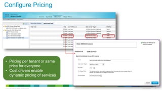 © 2013 Cisco and/or its affiliates. All rights reserved. Cisco Confidential 63
Configure Pricing
• Pricing per tenant or same
price for everyone
• Cost drivers enable
dynamic pricing of services
 