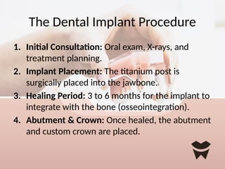 The Dental Implant Procedure
1. Initial Consultation: Oral exam, X-rays, and
treatment planning.
2. Implant Placement: The titanium post is
surgically placed into the jawbone.
3. Healing Period: 3 to 6 months for the implant to
integrate with the bone (osseointegration).
4. Abutment & Crown: Once healed, the abutment
and custom crown are placed.
 