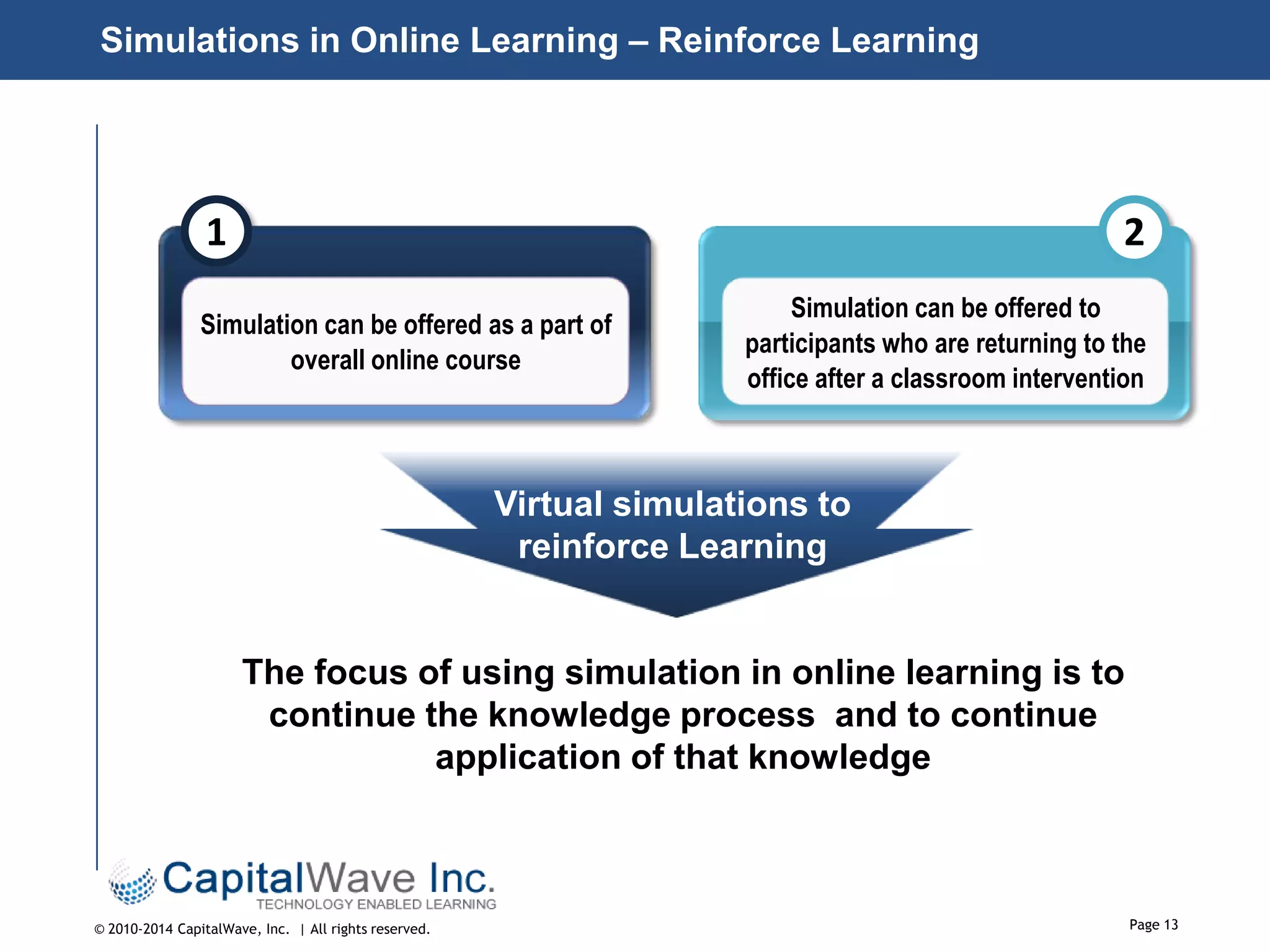 Simulations in Online Learning – Reinforce Learning

1

2

Simulation can be offered as a part of
overall online course

Simulation can be offered to
participants who are returning to the
office after a classroom intervention

Virtual simulations to
reinforce Learning

The focus of using simulation in online learning is to
continue the knowledge process and to continue
application of that knowledge

© 2010-2014 CapitalWave, Inc. | All rights reserved.

Page 13

 