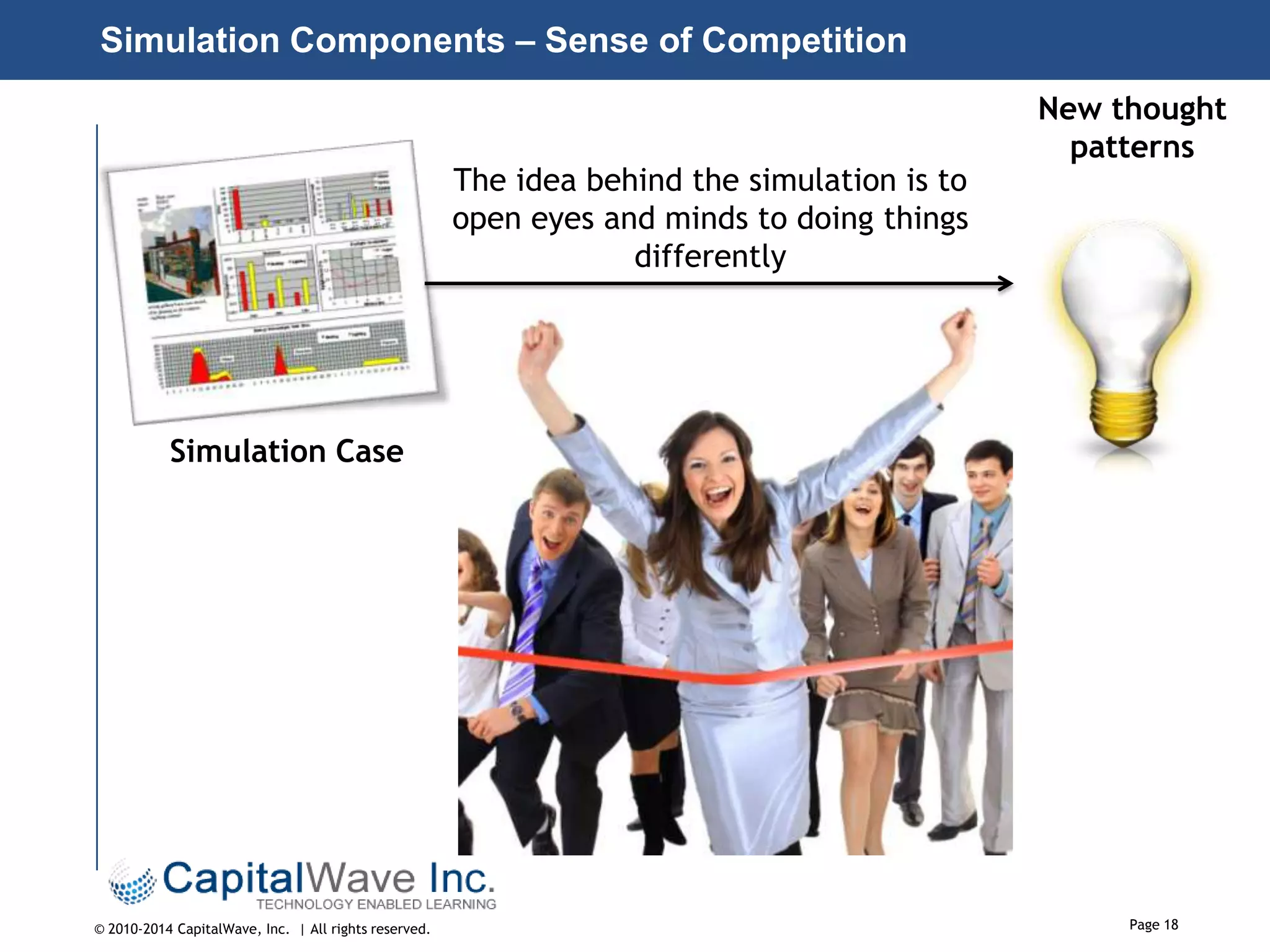 Simulation Components – Sense of Competition

The idea behind the simulation is to
open eyes and minds to doing things
differently

New thought
patterns

Simulation Case

© 2010-2014 CapitalWave, Inc. | All rights reserved.

Page 18

 