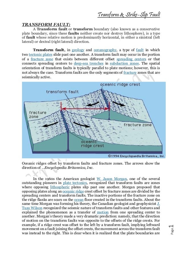 Transform and strikeslip fault