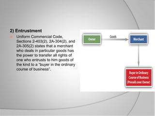 Transfer of title and risk of loss | PPTX