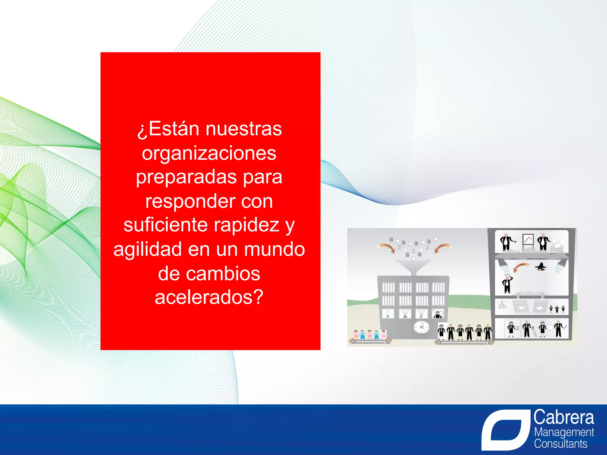 ¿Están nuestras
organizaciones
preparadas para
responder con
suficiente rapidez y
agilidad en un mundo
de cambios
acelerados?
 