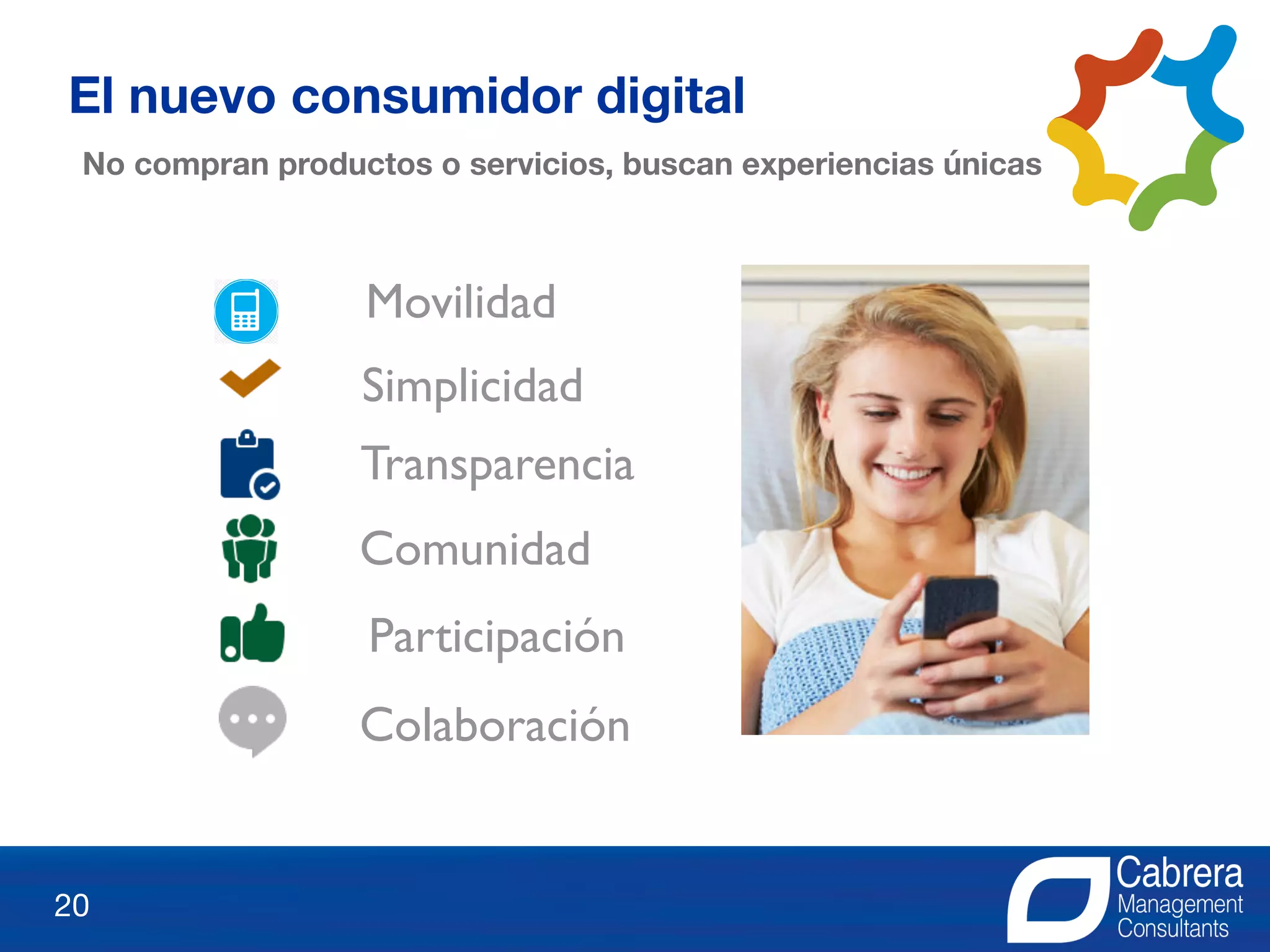 20
El nuevo consumidor digital
No compran productos o servicios, buscan experiencias únicas
Transparencia
Comunidad
Participación
Colaboración
Simplicidad
Movilidad
 