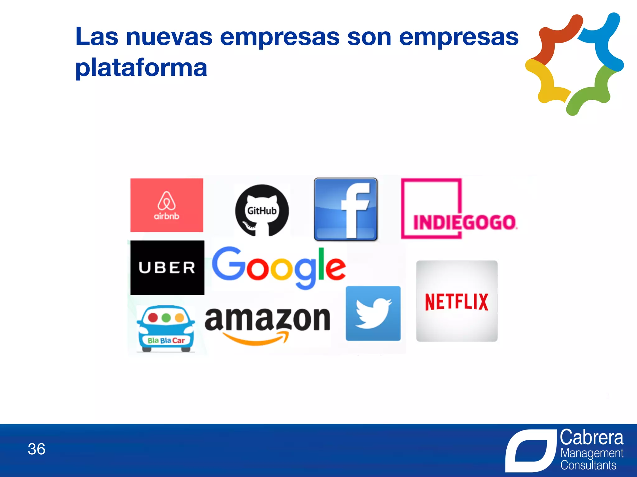 3
36
Las nuevas empresas son empresas
plataforma
 