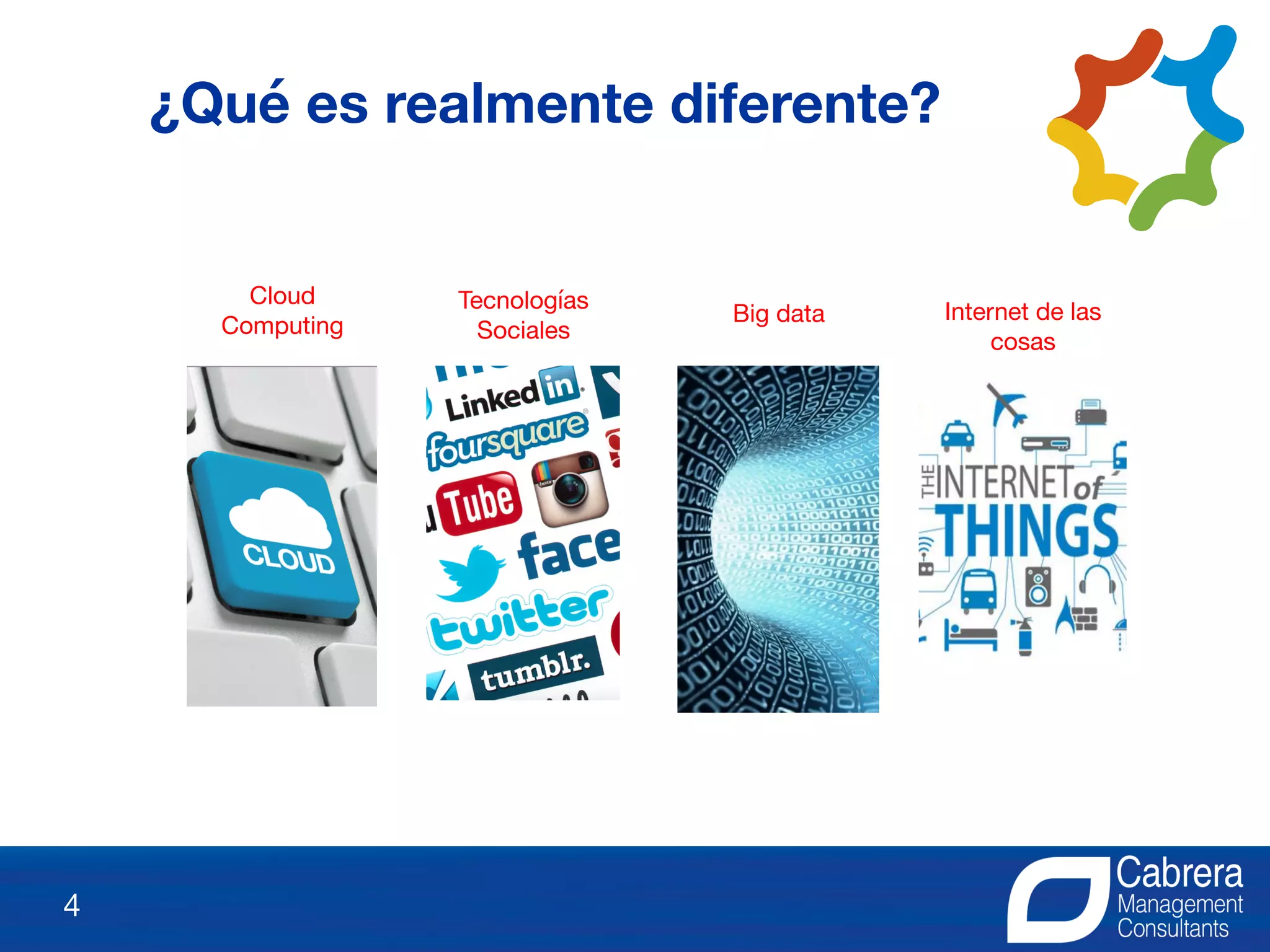 4
¿Qué es realmente diferente?
Cloud
Computing
Tecnologías
Sociales
Big data Internet de las
cosas
 