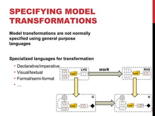 17
SPECIFYING MODEL
TRANSFORMATIONS
Model transformations are not normally
specified using general purpose
languages
Specialized languages for transformation
• Declarative/imperative
• Visual/textual
• Formal/semi-formal
• …
LHS RHS
G H
work
 