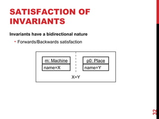 Invariants have a bidirectional nature
• Forwards/Backwards satisfaction
32
SATISFACTION OF
INVARIANTS
p0: Place
name=Y
m: Machine
name=X
X=Y
 