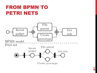 FROM BPMN TO
PETRI NETS
41
 