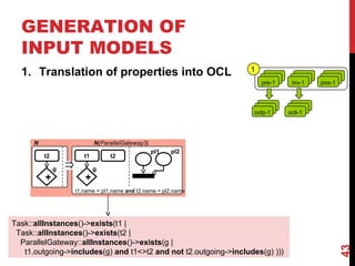 43
1. Translation of properties into OCL
GENERATION OF
INPUT MODELS
N
t2
pl2
+
pl1
t1.name = pl1.name and t2.name = pl2.name
N(ParallelGateway3)
t1
g
t2
+
g
Task::allInstances()->exists(t1 |
Task::allInstances()->exists(t2 |
ParallelGateway::allInstances()->exists(g |
t1.outgoing->includes(g) and t1<>t2 and not t2.outgoing->includes(g) )))
pre-1 inv-1
1
pos-1
ocli-1oclp-1
 