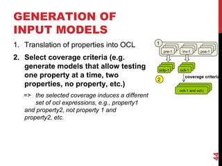 44
1. Translation of properties into OCL
2. Select coverage criteria (e.g.
generate models that allow testing
one property at a time, two
properties, no property, etc.)
=> the selected coverage induces a different
set of ocl expressions, e.g., property1
and property2, not property 1 and
property2, etc.
GENERATION OF
INPUT MODELS
pre-1 inv-1
coverage criteria
1
2
pos-1
ocli-1oclp-1
ocli-1 and ocl-j
 