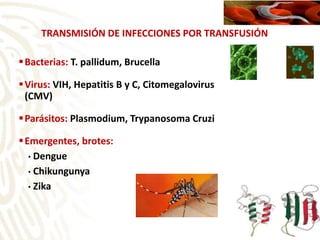 TRANSMISIÓN DE INFECCIONES POR TRANSFUSIÓN
Bacterias: T. pallidum, Brucella

Virus: VIH, Hepatitis B y C, Citomegalovirus
(CMV)
Parásitos: Plasmodium, Trypanosoma Cruzi
Emergentes, brotes:
• Dengue
• Chikungunya
• Zika
 