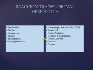 {
REACCION TRANSFUSIONAL
HEMOLITICA
MANIFESTACIONES CLINICAS
Hemorragia Inexplicada (CID).
Ansiedad.
Dolor Torácico.
Distress Respiratorio.
Dolor Lumbar.
Cefalea.
Disnea.
Escalofríos.
Fiebre.
Cansancio.
Shock.
Taquicardia.
Hemoglobinuria.
 