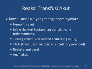 Transfusi Darah