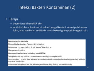 Transfusi Darah