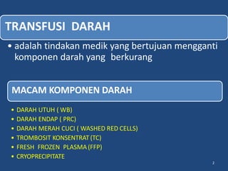 Transfusi Darah