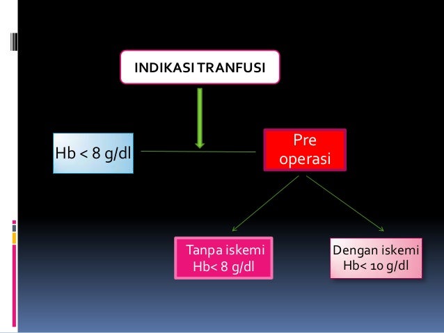 Transfusi darah