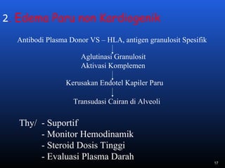 2. Edema Paru non Kardiogenik
Thy/ - Suportif
- Monitor Hemodinamik
- Steroid Dosis Tinggi
- Evaluasi Plasma Darah
Antibodi Plasma Donor VS – HLA, antigen granulosit Spesifik
Aglutinasi Granulosit
Aktivasi Komplemen
Kerusakan Endotel Kapiler Paru
Transudasi Cairan di Alveoli
17
 