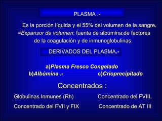 DERIVADOS DEL PLASMA .-       a) Plasma Fresco Congelado      b) Albúmina  .-  c) Crioprecipitado Concentrados : Globulinas Inmunes (Rh)  Concentrado del FVIII, Concentrado del FVII y FIX  Concentrado de AT III PLASMA .- Es la porción líquida y el 55% del volumen de la sangre.  = Expansor de volumen ; fuente de albúmina;de factores  de la coagulación y de inmunoglobulinas. 