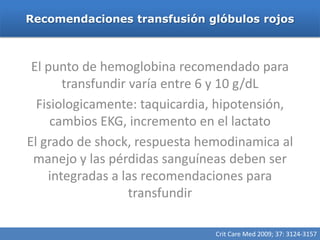 Recomendaciones transfusión glóbulos rojos



 El punto de hemoglobina recomendado para
       transfundir varía entre 6 y 10 g/dL
  Fisiologicamente: taquicardia, hipotensión,
     cambios EKG, incremento en el lactato
El grado de shock, respuesta hemodinamica al
 manejo y las pérdidas sanguíneas deben ser
    integradas a las recomendaciones para
                   transfundir

                               Crit Care Med 2009; 37: 3124-3157
 