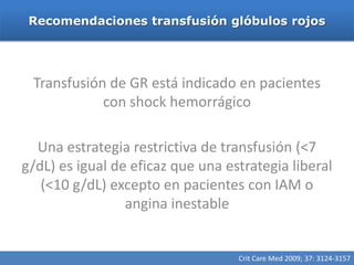 Recomendaciones transfusión glóbulos rojos




 Transfusión de GR está indicado en pacientes
            con shock hemorrágico

  Una estrategia restrictiva de transfusión (<7
g/dL) es igual de eficaz que una estrategia liberal
   (<10 g/dL) excepto en pacientes con IAM o
                 angina inestable


                                   Crit Care Med 2009; 37: 3124-3157
 