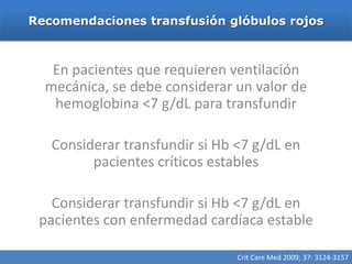 Recomendaciones transfusión glóbulos rojos



   En pacientes que requieren ventilación
  mecánica, se debe considerar un valor de
   hemoglobina <7 g/dL para transfundir

   Considerar transfundir si Hb <7 g/dL en
         pacientes críticos estables

   Considerar transfundir si Hb <7 g/dL en
 pacientes con enfermedad cardíaca estable

                                Crit Care Med 2009; 37: 3124-3157
 