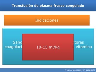 Transfusión de plasma fresco congelado



               Indicaciones




    Sangrado masivo, deficiencia factores
coagulación, reversa deml/kg
                 10-15 antagonistas vitamina
           k y tratamiento de PTT



                              Crit Care Med 2009; 37: 3124-3157
 