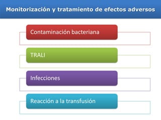 Monitorización y tratamiento de efectos adversos



       Contaminación bacteriana


       TRALI


       Infecciones


       Reacción a la transfusión
 