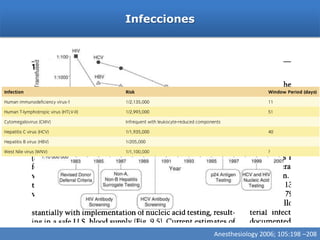 Infecciones




              Anesthesiology 2006; 105:198 –208
 