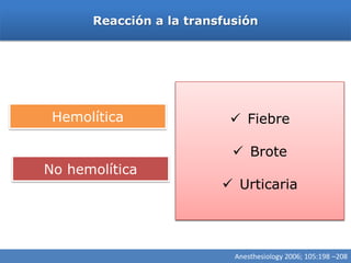 Reacción a la transfusión




 Hemolítica            Hipotensión
                          Fiebre
                        Taquicardia
                      Hemoglobinuria
                          Brote
No hemolítica            Sangrado
                        microvascular
                         Urticaria




                           Anesthesiology 2006; 105:198 –208
 