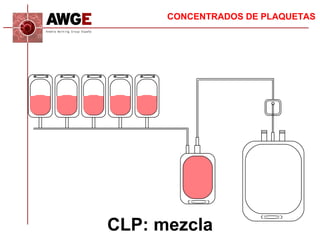 Arnold DM, et al. Transfusion 2006; 46: 257
CONCENTRADOS DE PLAQUETAS
Análisis comparativo eficacia
Según origen plaquetas...