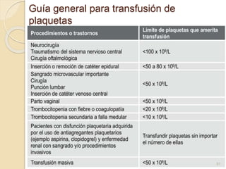 Guía general para transfusión de 
plaquetas 
51 
 