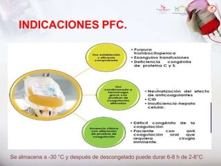 INDICACIONES PFC.
Se almacena a -30 °C y después de descongelado puede durar 6-8 h de 2-8°C
 