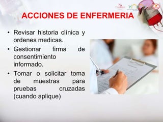 ACCIONES DE ENFERMERIA
• Revisar historia clínica y
ordenes medicas.
• Gestionar firma de
consentimiento
informado.
• Tomar o solicitar
de muestras
toma
para
pruebas cruzadas
(cuando aplique)
 