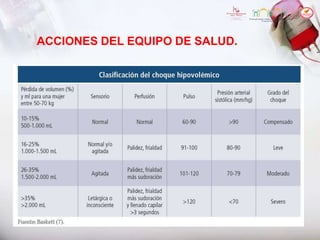 ACCIONES DEL EQUIPO DE SALUD.
 