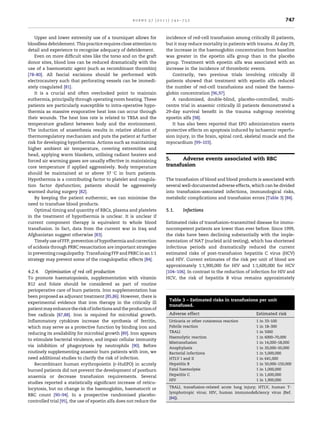 burns 37 (2011) 742–752                                                        747


    Upper and lower extremity use of a tourniquet allows for         incidence of red-cell transfusion among critically ill patients,
bloodless debridement. This practice requires close attention to     but it may reduce mortality in patients with trauma. At day 29,
detail and experience to recognise adequacy of debridement.          the increase in the haemoglobin concentration from baseline
    Even on more difﬁcult sites like the torso and on the graft      was greater in the epoetin alfa group than in the placebo
donor sites, blood loss can be reduced dramatically with the         group. Treatment with epoetin alfa was associated with an
use of a haemostatic agent (such as recombinant thrombin)            increase in the incidence of thrombotic events.
[78–80]. All fascial excisions should be performed with                 Contrarily, two previous trials involving critically ill
electrocautery such that perforating vessels can be immedi-          patients showed that treatment with epoetin alfa reduced
ately coagulated [81].                                               the number of red-cell transfusions and raised the haemo-
    It is a crucial and often overlooked point to maintain           globin concentration [96,97].
euthermia, principally through operating room heating. These            A randomised, double-blind, placebo-controlled, multi-
patients are particularly susceptible to intra-operative hypo-       centre trial in anaemic critically ill patients demonstrated a
thermia as massive evaporative heat loss can occur through           29-day survival beneﬁt in the trauma subgroup receiving
their wounds. The heat loss rate is related to TBSA and the          epoetin alfa [98].
temperature gradient between body and the environment.                  It has also been reported that EPO administration exerts
The induction of anaesthesia results in relative ablation of         protective effects on apoptosis induced by ischaemic reperfu-
thermoregulatory mechanism and puts the patient at further           sion injury, in the brain, spinal cord, skeletal muscle and the
risk for developing hypothermia. Actions such as maintaining         myocardium [99–103].
higher ambient air temperature, covering extremities and
head, applying warm blankets, utilising radiant heaters and
forced air warming gases are usually effective in maintaining        5.     Adverse events associated with RBC
core temperature if applied aggressively. Body temperature           transfusion
should be maintained at or above 37 8C in burn patients.
Hypothermia is a contributing factor to platelet and coagula-        The transfusion of blood and blood products is associated with
tion factor dysfunction; patients should be aggressively             several well-documented adverse effects, which can be divided
warmed during surgery [82].                                          into transfusion-associated infections, immunological risks,
    By keeping the patient euthermic, we can minimise the            metabolic complications and transfusion errors (Table 3) [84].
need to transfuse blood products.
    Optimal timing and quantity of RBCs, plasma and platelets        5.1.    Infections
in the treatment of hypothermia is unclear. It is unclear if
current component therapy is equivalent to whole blood               Estimated risks of transfusion–transmitted disease for immu-
transfusion. In fact, data from the current war in Iraq and          nocompetent patients are lower than ever before. Since 1999,
Afghanistan suggest otherwise [83].                                  the risks have been declining substantially with the imple-
    Timely use of FFP, prevention of hypothermia and correction      mentation of NAT (nucleid acid testing), which has shortened
of acidosis through PRBC resuscitation are important strategies      infectious periods and dramatically reduced the current
in preventing coagulopathy. Transfusing FFP and PRBC in an 1:1       estimated risks of post-transfusion hepatitis C virus (HCV)
strategy may prevent some of the coagulopathic effects [84].         and HIV. Current estimates of the risk per unit of blood are
                                                                     approximately 1:1,900,000 for HIV and 1:1,600,000 for HCV
4.2.4.   Optimisation of red cell production                         [104–106]. In contrast to the reduction of infection for HIV and
To promote haematopoiesis, supplementation with vitamin              HCV, the risk of hepatitis B virus remains approximately
B12 and folate should be considered as part of routine
perioperative care of burn patients. Iron supplementation has
been proposed as adjuvant treatment [85,86]. However, there is
                                                                      Table 3 – Estimated risks in transfusions per unit
experimental evidence that iron therapy in the critically ill
                                                                      transfused.
patient may enhance the risk of infections and the production of
free radicals [87,88]. Iron is required for microbial growth.         Adverse effect                             Estimated risk
Inﬂammatory cytokines increase the synthesis of ferritin,             Urticaria or other cutaneous reaction      1   in   33–100
which may serve as a protective function by binding iron and          Febrile reaction                           1   in   18–300
reducing its availability for microbial growth [89]. Iron appears     TRALI                                      1   in   5000
                                                                      Haemolytic reaction                        1   in   6000–70,000
to stimulate bacterial virulence, and impair cellular immunity
                                                                      Mistransfusion                             1   in   14,000–18,000
via inhibition of phagocytosis by neutrophils [90]. Before            Anaphylaxis                                1   in   20,000–50,000
routinely supplementing anaemic burn patients with iron, we           Bacterial infections                       1   in   5,000,000
need additional studies to clarify the risk of infection.             HTLV I and II                              1   in   641,000
   Recombinant human erythropoietin (r-HuEPO) in acutely              Hepatitis B                                1   in   50,000–150,000
burned patients did not prevent the development of postburn           Fatal haemolysis                           1   in   1,000,000
                                                                      Hepatitis C                                1   in   1,600,000
anaemia or decrease transfusion requirements. Several
                                                                      HIV                                        1   in   1,900,000
studies reported a statistically signiﬁcant increase of reticu-
locytosis, but no change in the haemoglobin, haematocrit or           TRALI, transfusion-related acute lung injury; HTLV, human T-
                                                                      lymphotropic virus; HIV, human immunodeﬁciency virus (Ref.
RBC count [90–94]. In a prospective randomised placebo-
                                                                      [84]).
controlled trial [95], the use of epoetin alfa does not reduce the
 