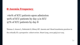✪ Anemia Frequency
>60% of ICU patients upon admission
90% of ICU patients by day 3 in ICU
97% of ICU patients by day 8
Thomas J, Jensen L, Nahirniak S, Gibney RT. Anemia and blood transfusion practices in
the critically ill: a prospective cohort review. Heart Lung. 2010;39(3):217-225.
3a
 
