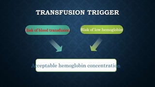 TRANSFUSION TRIGGER
Acceptable hemoglobin concentration
Risk of blood transfusion Risk of low hemoglobin
 