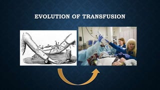 EVOLUTION OF TRANSFUSION
 