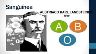 Sanguínea
AUSTRIACO KARL LANDSTEINER
1910
A B
O
 