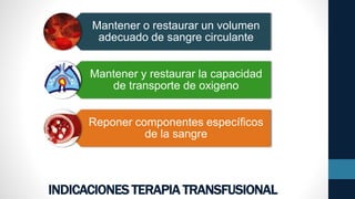 INDICACIONES TERAPIA TRANSFUSIONAL
Mantener o restaurar un volumen
adecuado de sangre circulante
Mantener y restaurar la capacidad
de transporte de oxigeno
Reponer componentes específicos
de la sangre
 