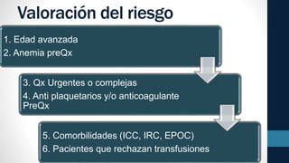 Valoración del riesgo
1. Edad avanzada
2. Anemia preQx
3. Qx Urgentes o complejas
4. Anti plaquetarios y/o anticoagulante
PreQx
5. Comorbilidades (ICC, IRC, EPOC)
6. Pacientes que rechazan transfusiones
 