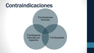 Contraindicaciones
Trombopenias
Inmunes
Trombopatias
Trombopenia
inducida por
heparina
 