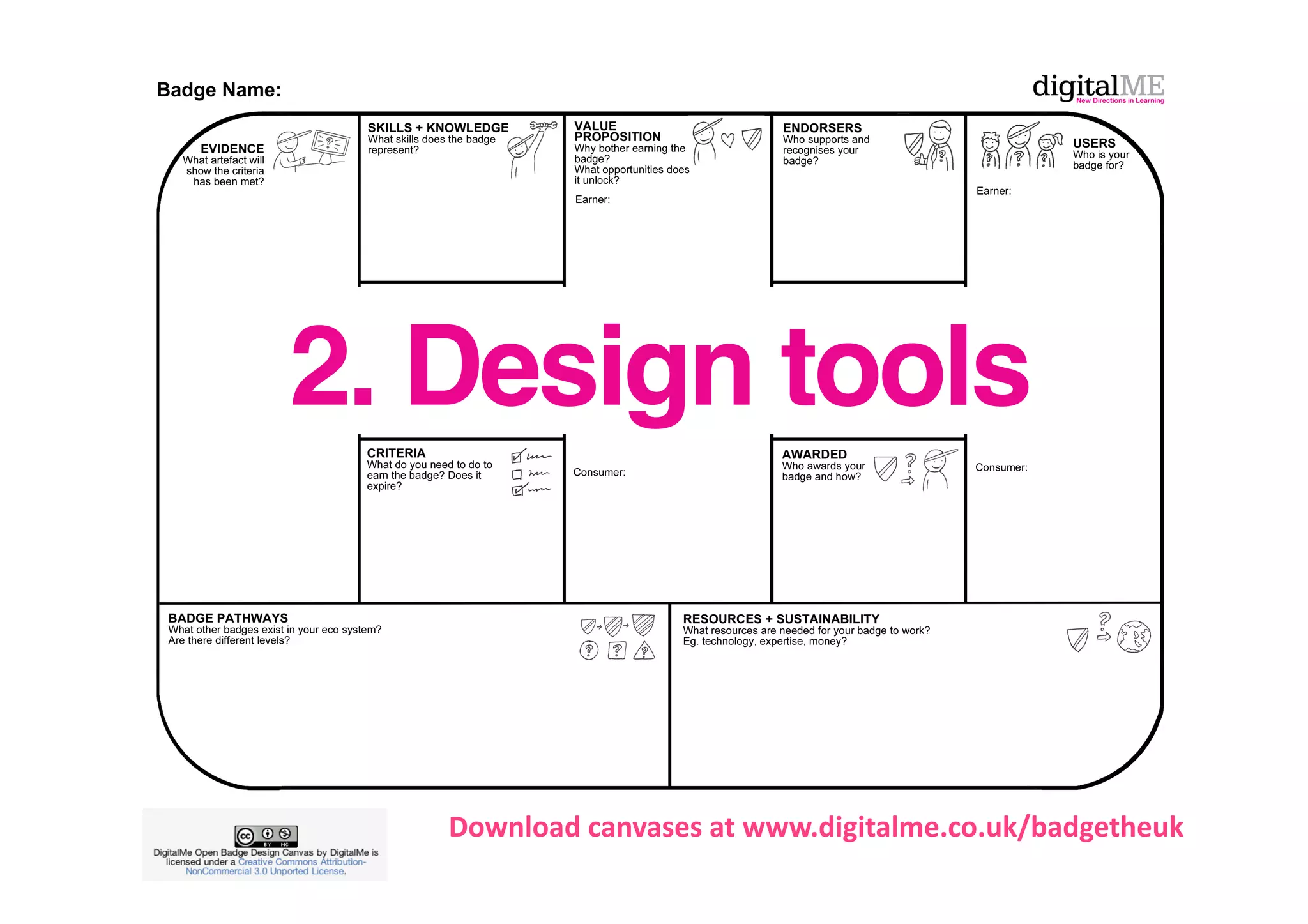 2. Design tools!

Download	
  canvases	
  at	
  www.digitalme.co.uk/badgetheuk	
  

 