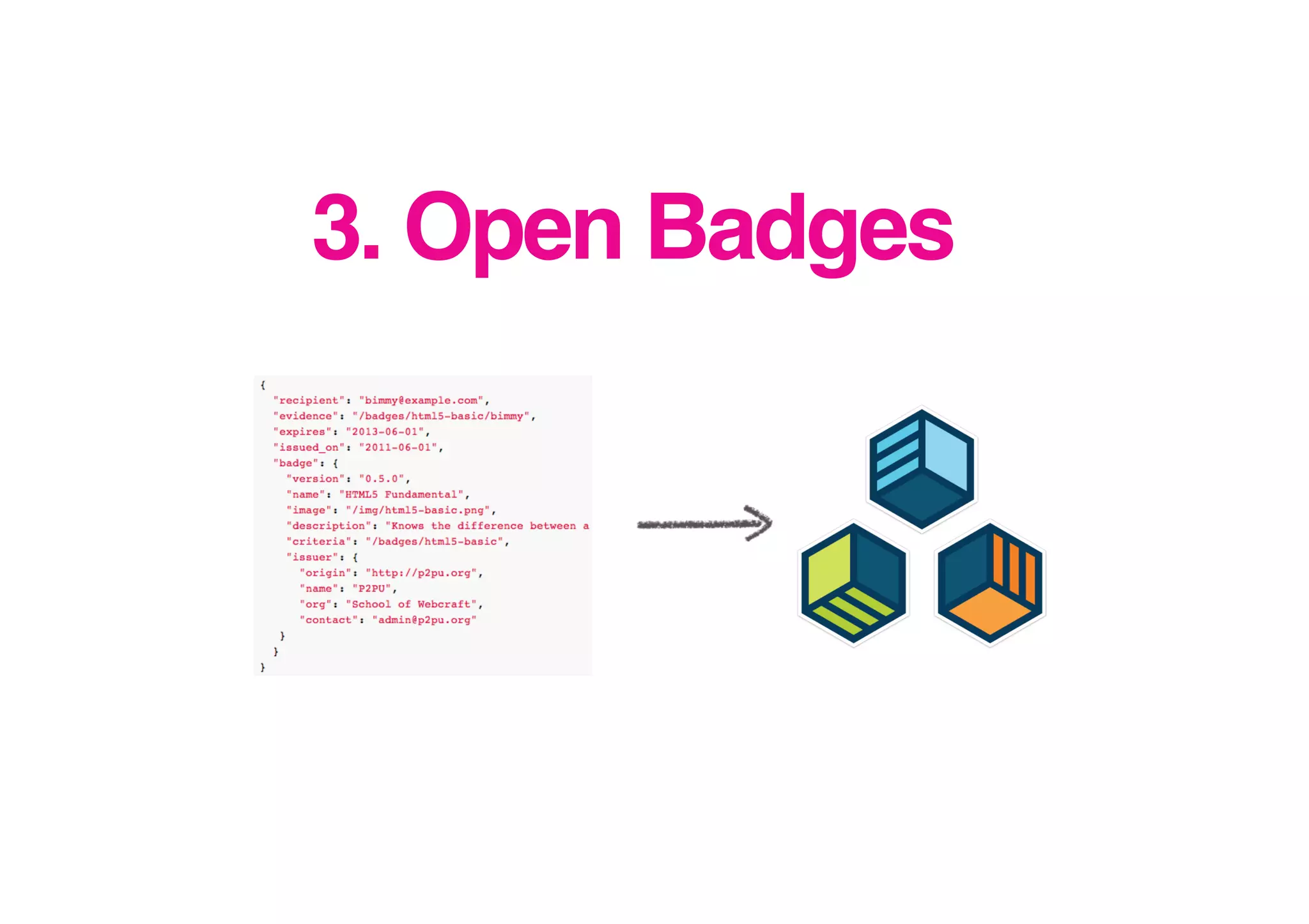 3. Open Badges!

 